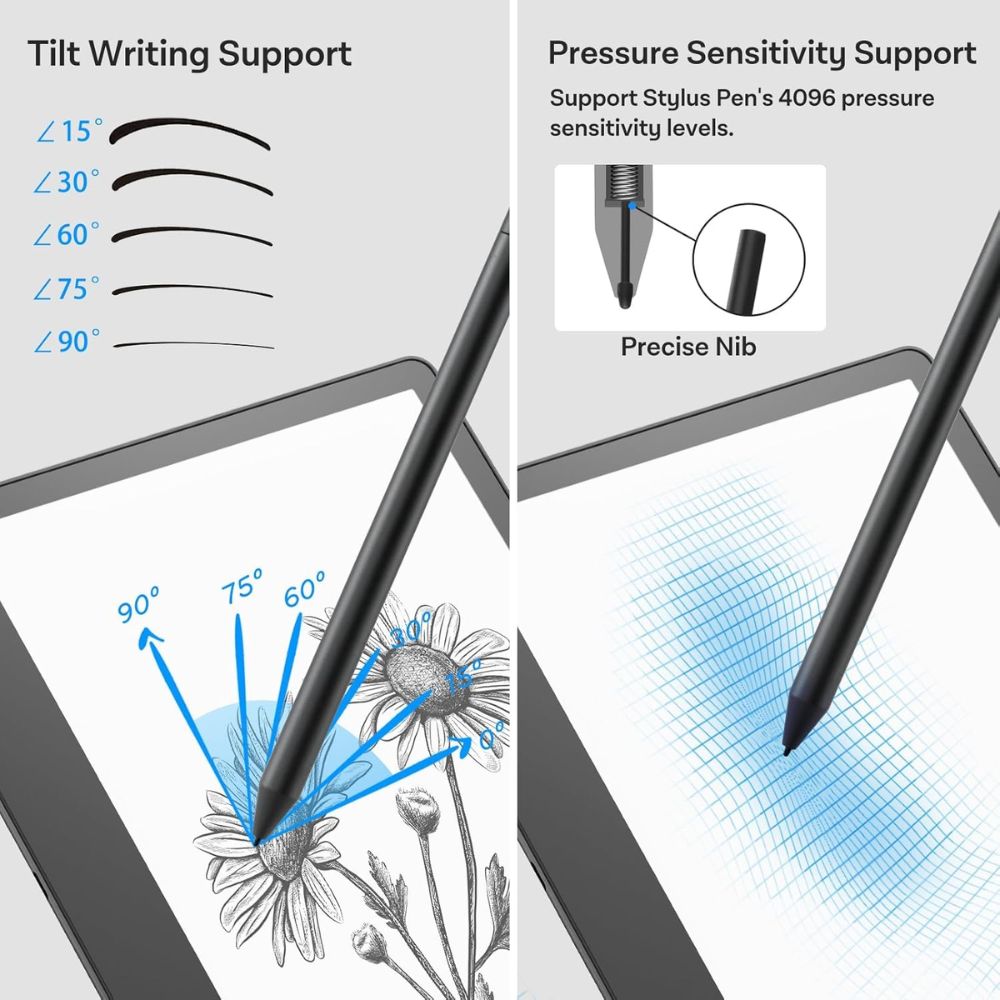 رؤوس أقلام للكتابة على أجهزة كيندل سكرايب (10 قطع) - الصورة 4